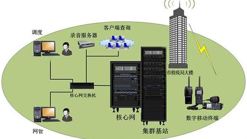 通信设备型号揭秘：规格背后的技术密码**