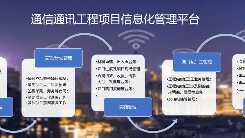 对讲机写频软件哪个版本好用
